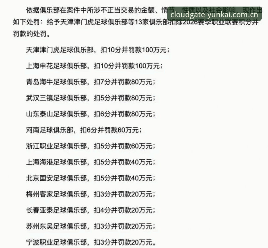 足协第三批禁足名单深度评测：17人终身禁赛背后的行业震荡与数据复盘