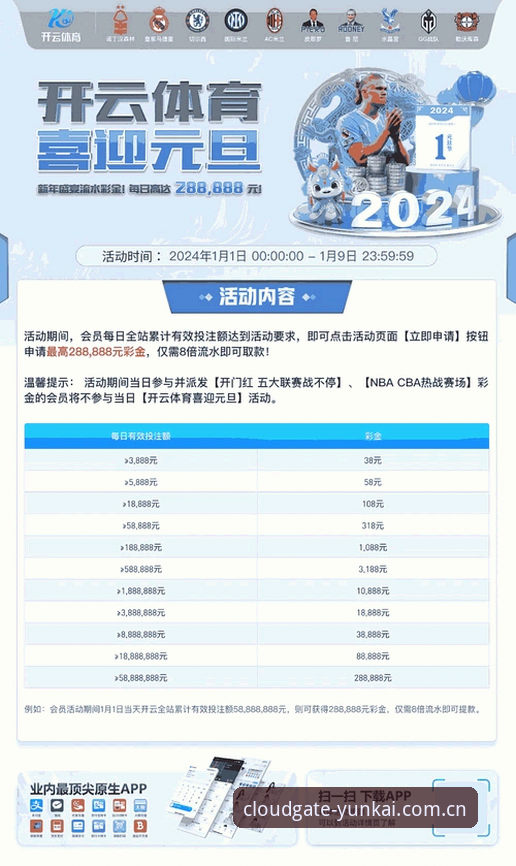 YUNKAI入口 YUNKAI入口实测:云开全站官网访问与App下载全流程评测