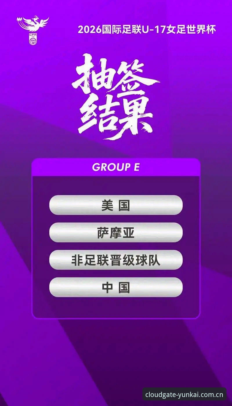 2026云开全站登录 U17世界杯抽签结果解读:中国男女足分组形势与观赛实用指南